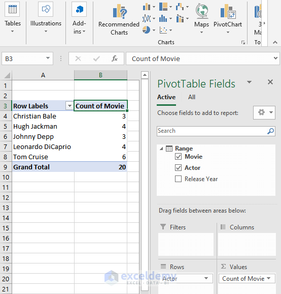 How To Identify Unique Values In Pivot Table Brokeasshome