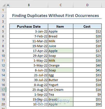 Highlighted Duplicates in Single Column Excluding First Occurrences
