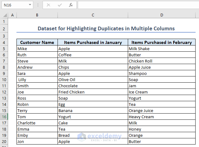 Dataset for Highlighting Duplicates in Multiple Columns