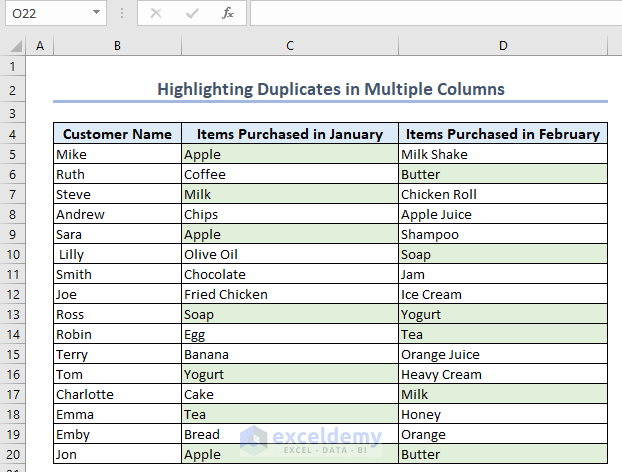 Duplicates in multiple columns excluding first occurrences