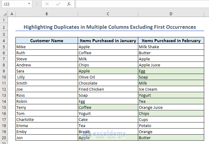 highlighted duplicates excluding first occurrences