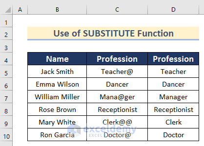Automated Data Cleaning in Excel Using SUBSTITUTE Function