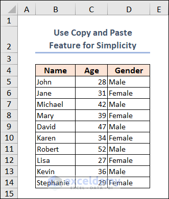 using copy and paste feature for simplicity