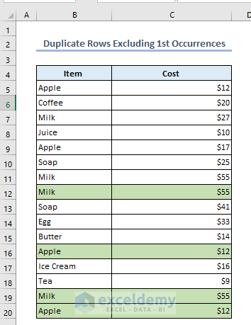 Duplicate Rows Excluding First Occurrence