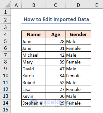 final output of imported data in Excel