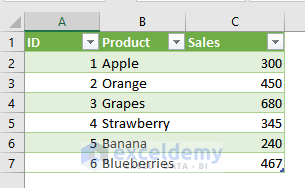  Database Imported as Table