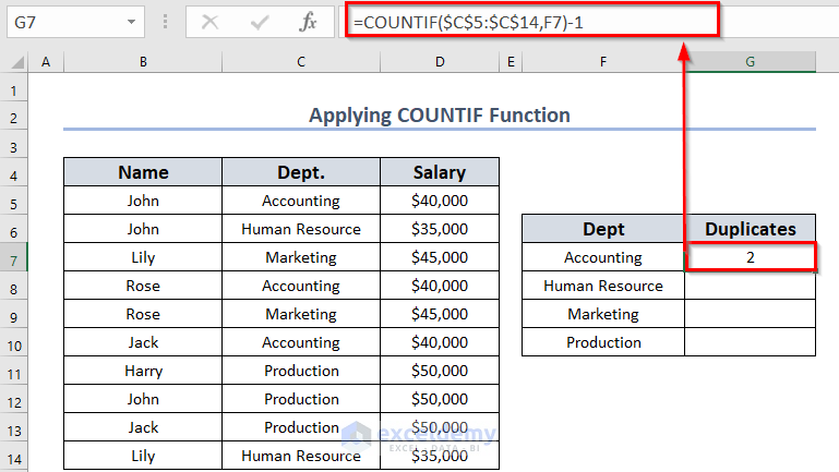 use of COUNTIF formula to find Duplicates Value without First Occurrence