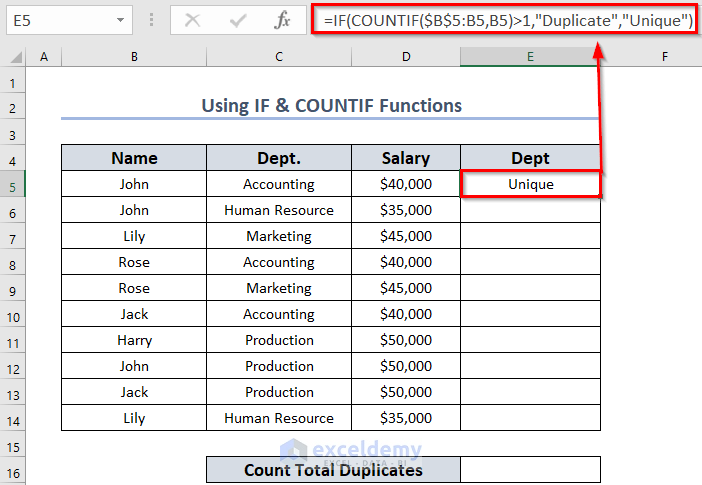 Use of COUNTIF & IF Functions to Find Total Duplicates Number in a Column