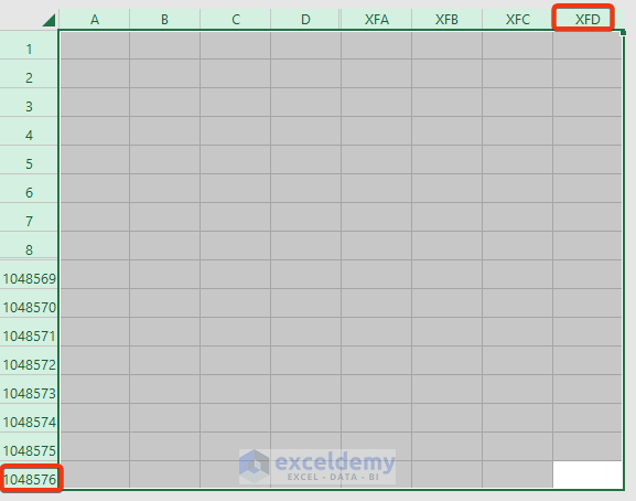 Number of cells, columns and rows in excel