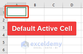 Default active cell of Excel sheet