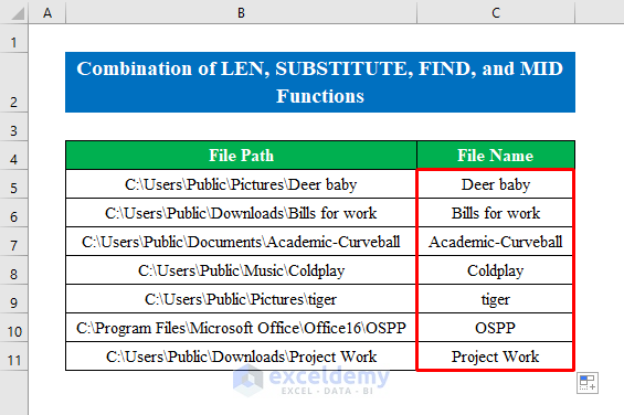 Combine LEN, SUBSTITUTE, FIND, and MID Functions to Get Filename from Path in Excel