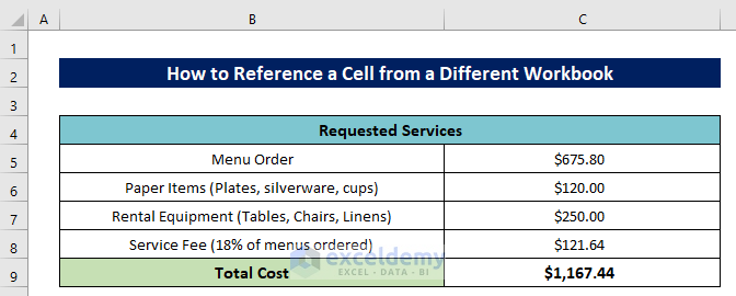 Output of Referencing a Cell from Another Open Excel File