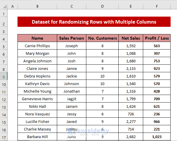 Dataset to Randomize Rows in Excel