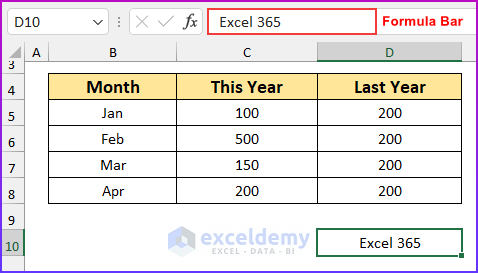 Formula Bar for Understanding Excel Spreadsheets