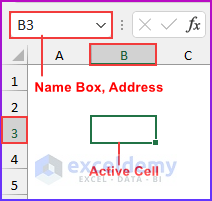 Name Box for Understanding Excel Spreadsheets