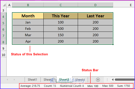 Status Bar for Understanding Excel Spreadsheets