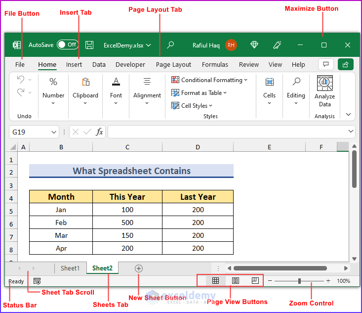 Excel Window Elements for Understanding Spreadsheets