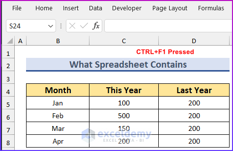 Collapse Ribbon (CTRL+F1) Option in Excel Spreadsheets