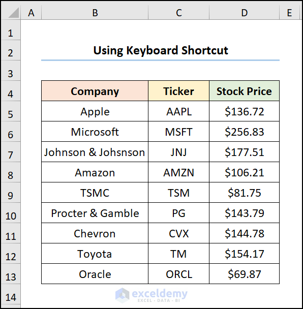 what is active cell in excel
