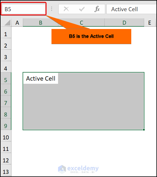 Multiple Cells Working as Active Cell