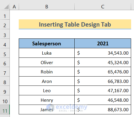 Arranging dataset to Use Contextual Tab in Excel