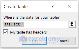 Inserting table to Use Contextual Tab in Excel