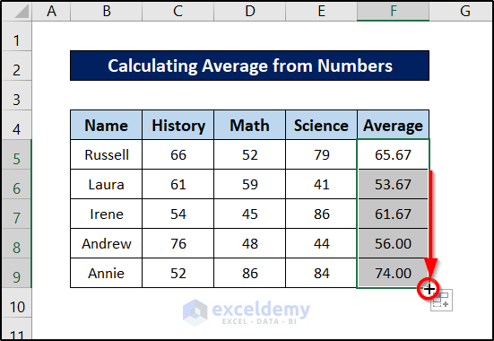 calculating average from numbers result