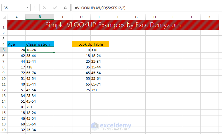 Classifying values in Excel