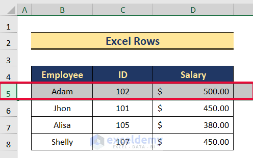excel rows to describe what spreadsheet is in ms excel