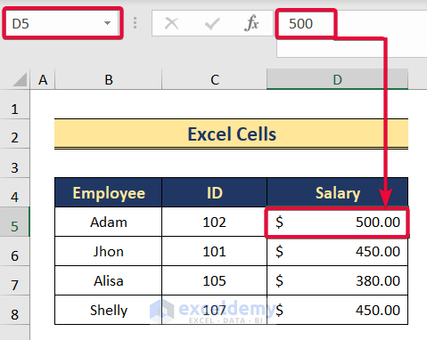 excel cells to describe what spreadsheet is in ms excel