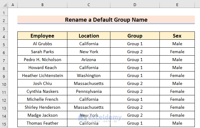 Dataset for How to Rename a Default Group Name in Pivot Table