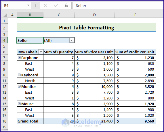 Pivot Table formatting