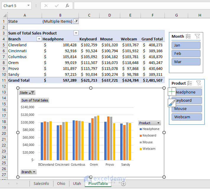 overview image to create pivot table report on sales info