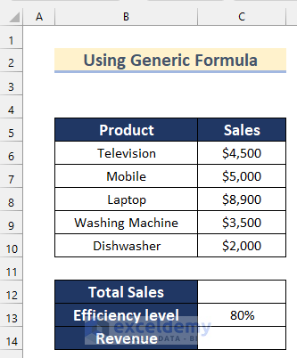 Using Generic Formula to Create One Variable Data Table in Excel
