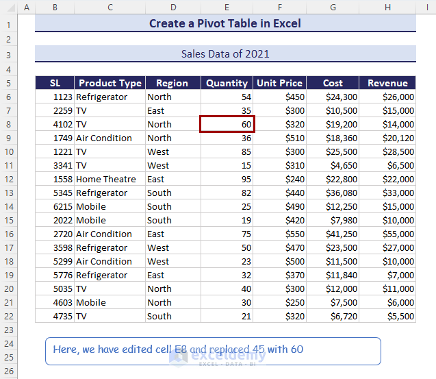 edit dataset used for pivot table
