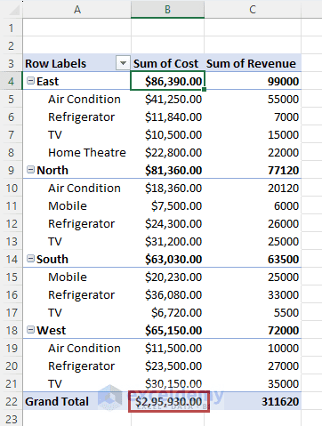 result after refreshing pivot table