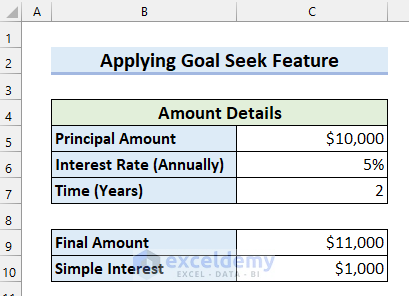 Applying Goal Seek Feature