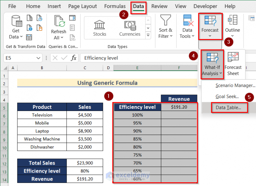 Using What-If Analysis Feature to Create One Variable Data Table with Generic Formula in Excel