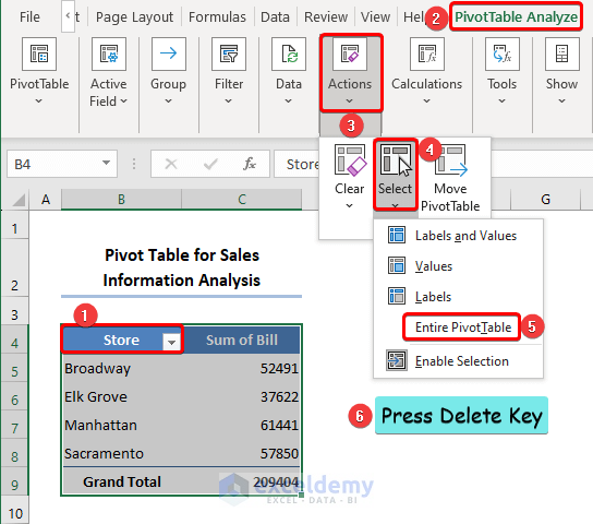 Select the whole pivot table and delete