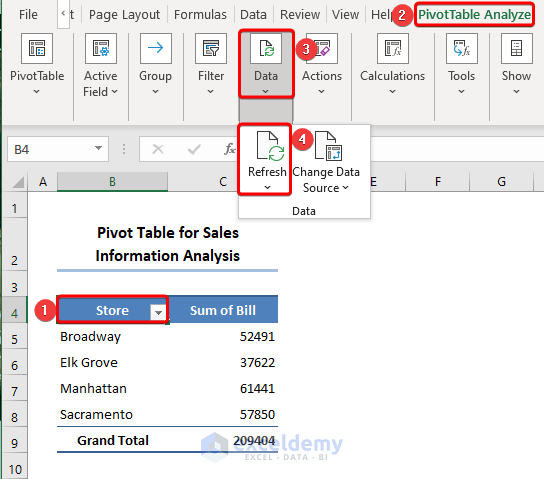 Refresh the pivot table for updates