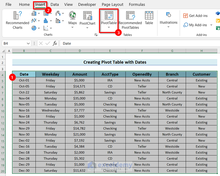How to Create a Pivot Table in Excel with Dates