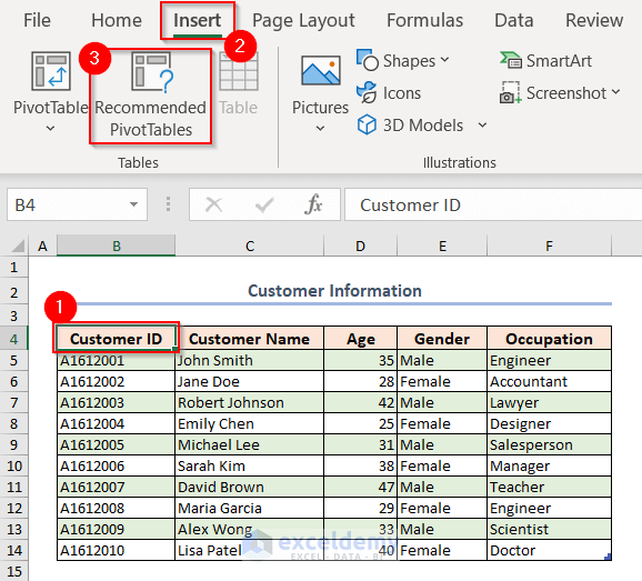 Use of Recommended PivotTable