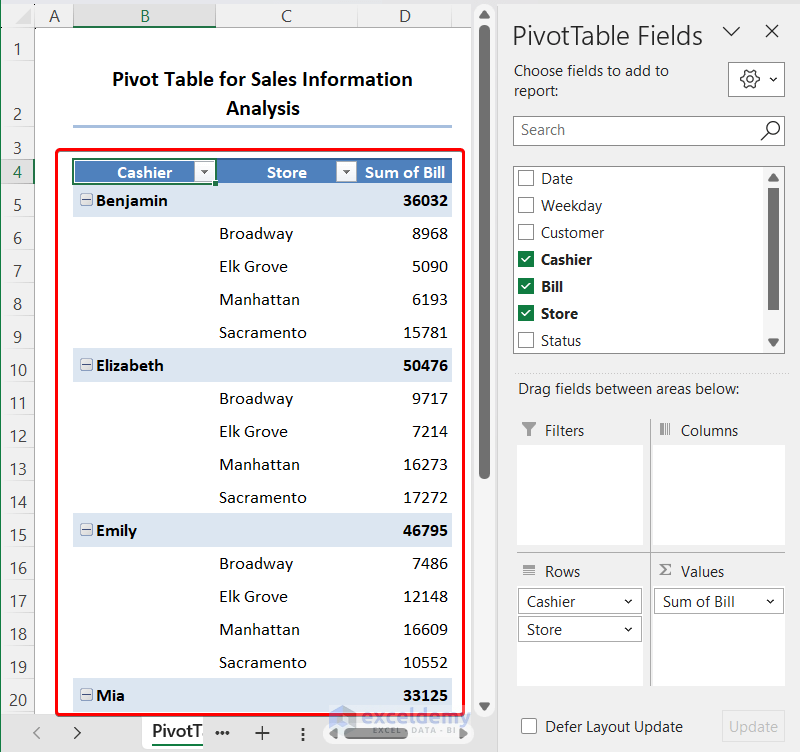 Drag different fields in the pivot table