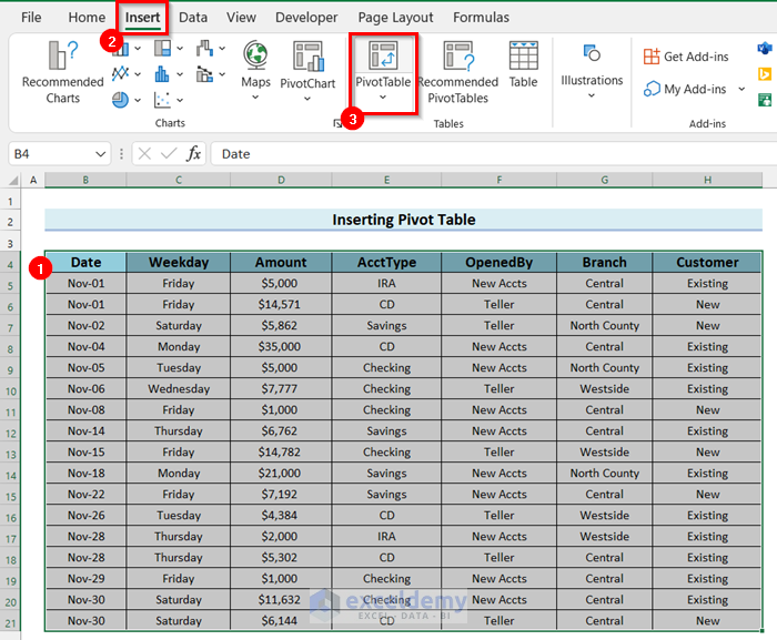 How to insert Pivot Table in EXcel in the Same Worksheet