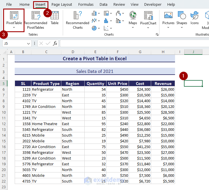 alternative way of inserting a pivot table in existing sheet