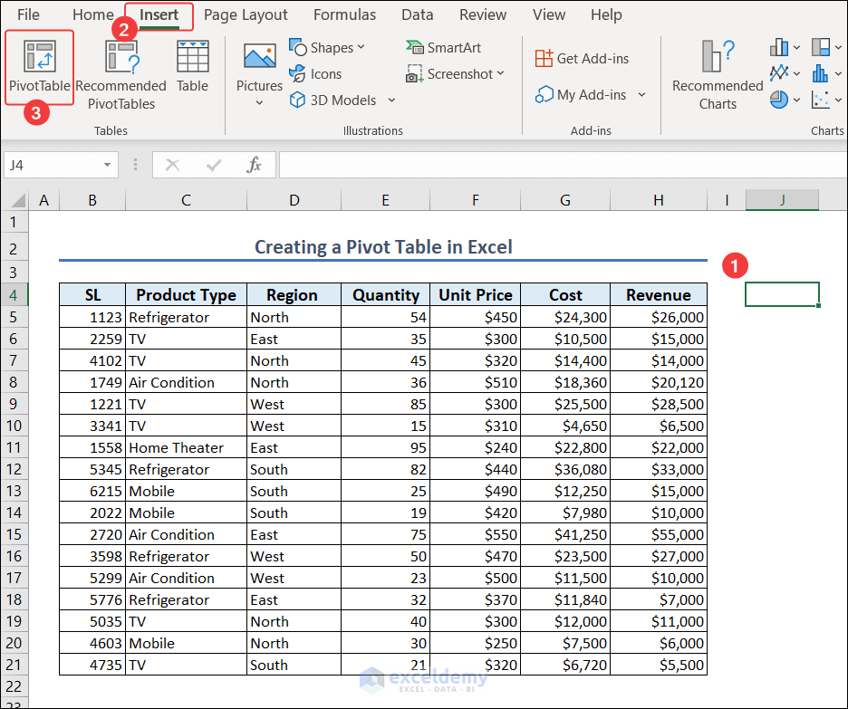 6-alternative way of inserting a pivot table in existing sheet