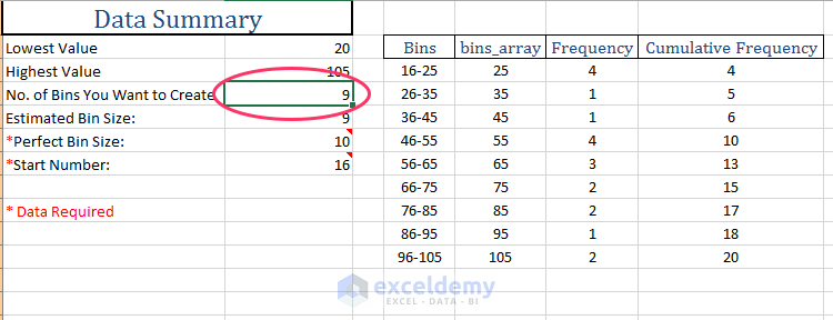 Frequency distribution Excel Template
