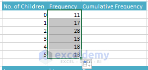 Frequency Distribution Table in Excel Img17