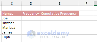 Frequency Distribution Table in Excel Img29