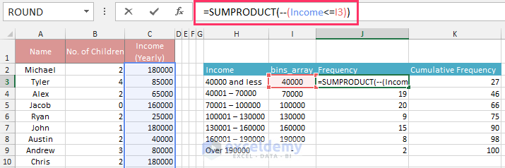 Frequency Distribution Table in Excel Img40